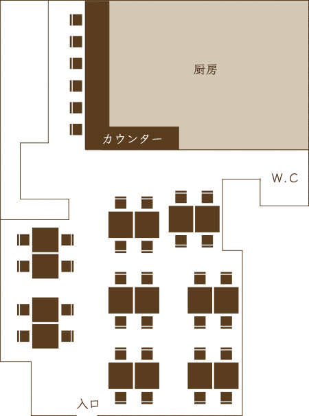 floormap